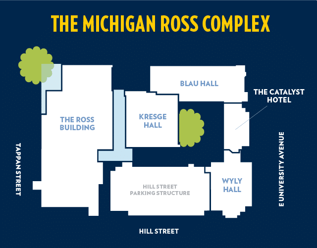 Map of the Michigan Ross Complex outlining the different buildings.