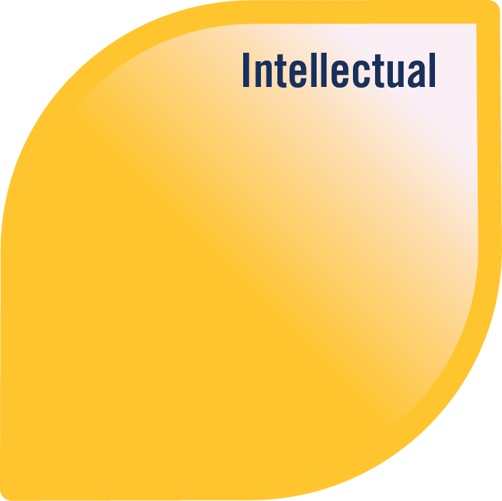 slmkg wellbeing petal intellectual label